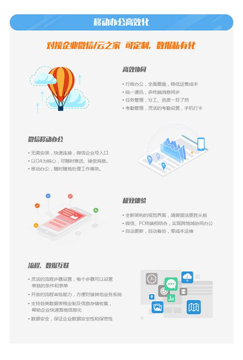 oa辦公系統(tǒng)開發(fā),企業(yè)微信移動,審批系統(tǒng),任務(wù)管理系統(tǒng),客戶管理平臺