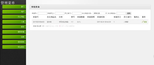 基于Java的辦公用品管理系統的設計與實現